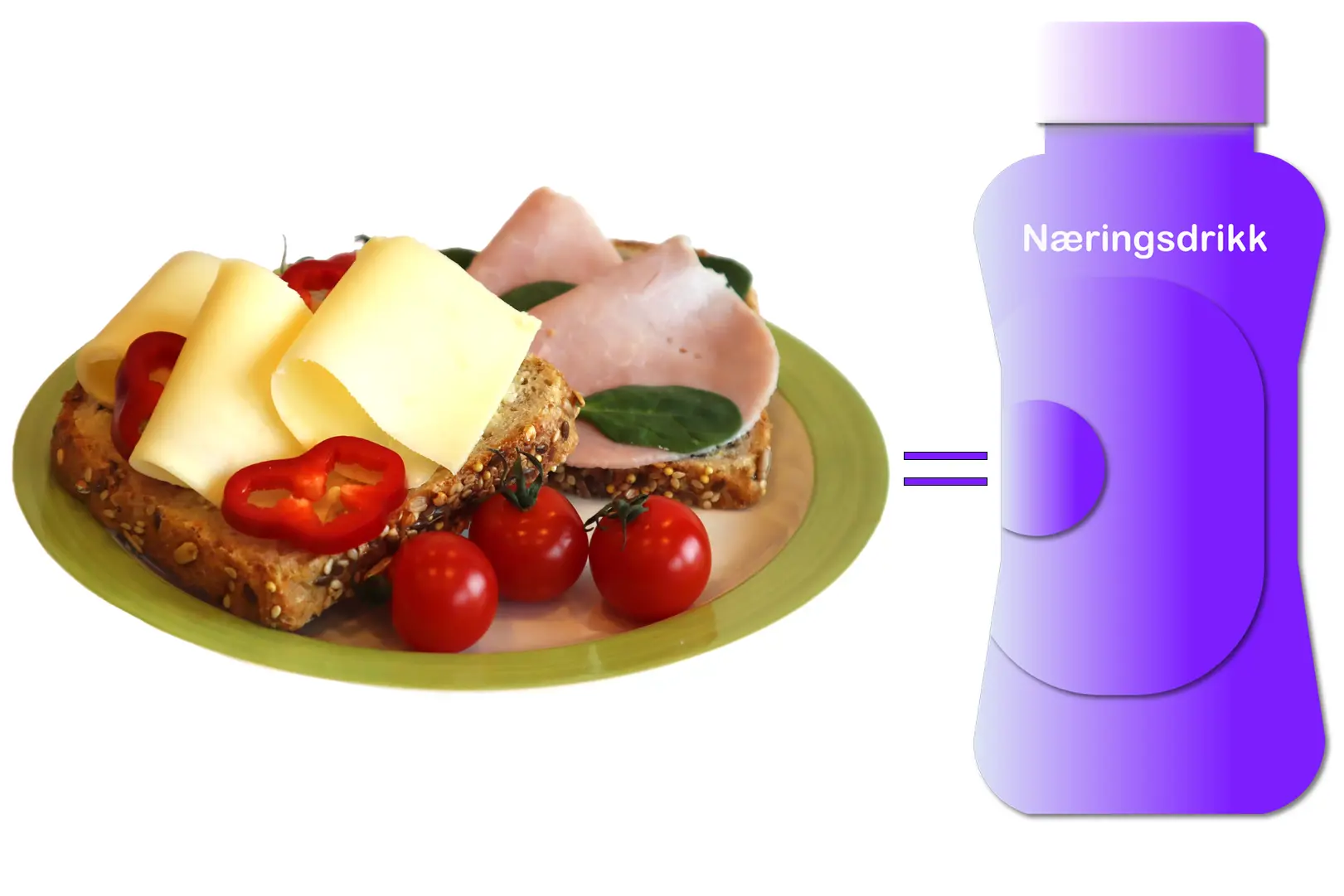 En tallerken med to brødskiver = en flaske næringsdrikk