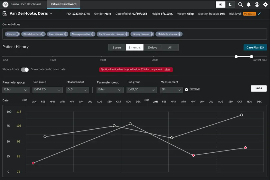 Graphical user interface